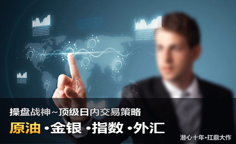 德指期貨喊單，德指喊單直播，德指dax喊單直播室